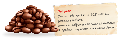 Лайфхак
