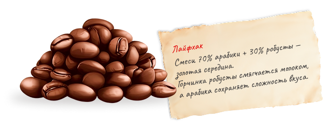 Лайфхак
